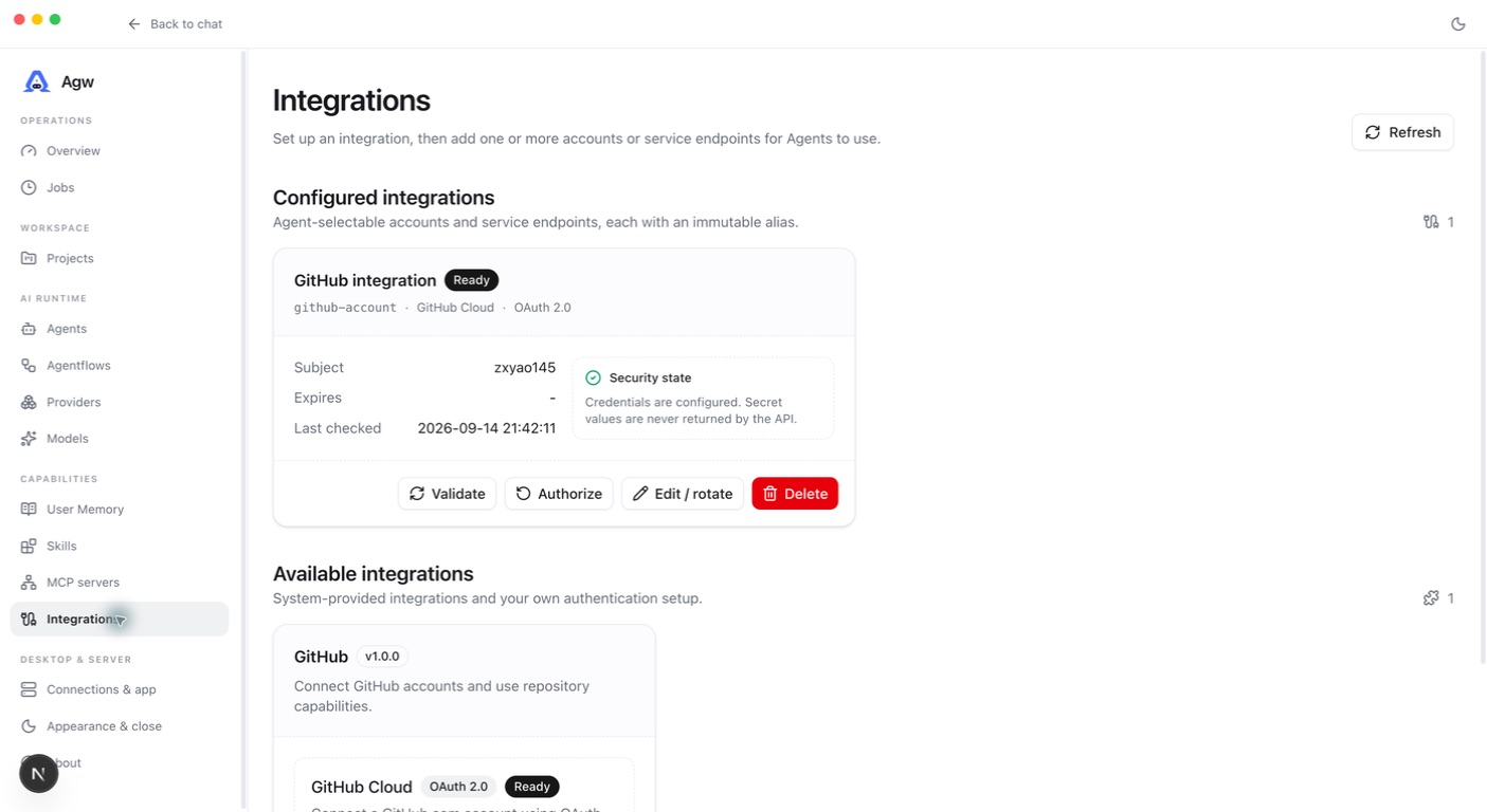 AGW Desktop: Configured integrations lists configured accounts; Available integrations lists the integration catalog.